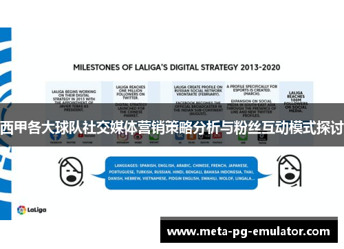 西甲各大球队社交媒体营销策略分析与粉丝互动模式探讨 西甲各大球队社交媒体营销策略分析与粉丝互动模式探讨