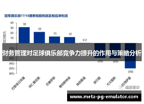 财务管理对足球俱乐部竞争力提升的作用与策略分析 财务管理对足球俱乐部竞争力提升的作用与策略分析