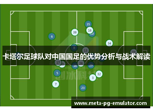 卡塔尔足球队对中国国足的优势分析与战术解读 卡塔尔足球队对中国国足的优势分析与战术解读