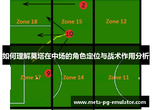 如何理解莫塔在中场的角色定位与战术作用分析