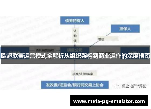 欧超联赛运营模式全解析从组织架构到商业运作的深度指南