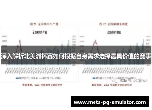 深入解析北美洲杯赛如何根据自身需求选择最具价值的赛事 深入解析北美洲杯赛如何根据自身需求选择最具价值的赛事