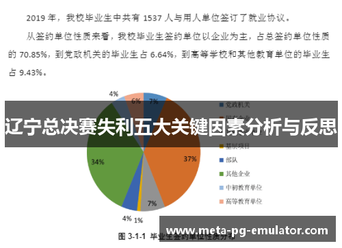 辽宁总决赛失利五大关键因素分析与反思 辽宁总决赛失利五大关键因素分析与反思