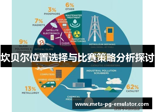 坎贝尔位置选择与比赛策略分析探讨 坎贝尔位置选择与比赛策略分析探讨